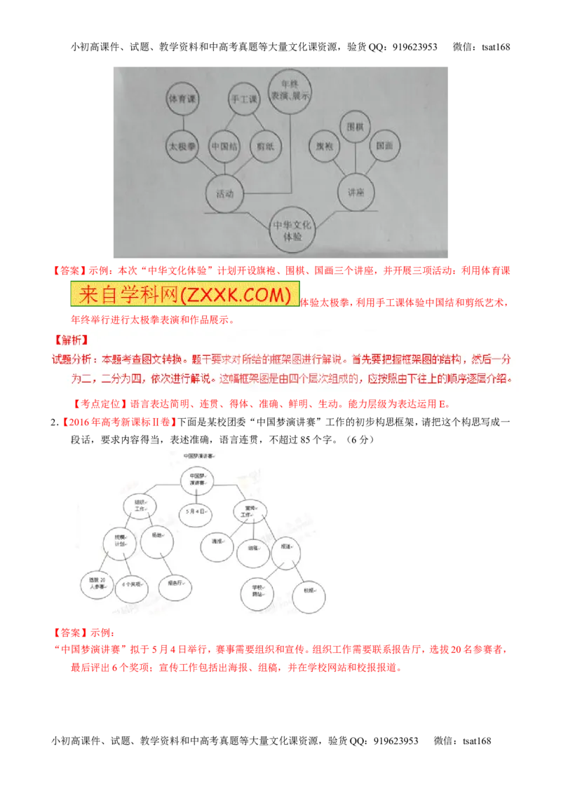专题09图文转换-3年高考2年模拟1年原创备战2017高考精品系列之语文（解析版）_高语_1高中语文_2017年高考语文3年高考2年模拟1年原创（全套打包36份）