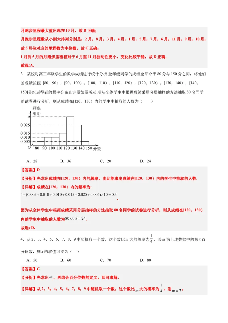 第48练用样本估计总体（精练：基础+重难点）一轮复习讲义2024年高考数学高频考点题型归纳与方法总结（新高考通用）解析版_2.2025数学总复习_2024年新高考资料_1.2024一轮复习