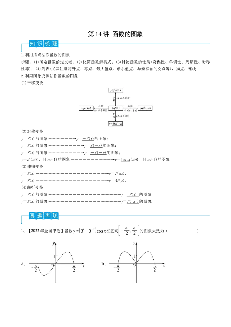 第14讲函数的图象（解析版）_2.2025数学总复习_2024年新高考资料_1.2024一轮复习_2024年高考数学一轮复习精品导学案（新高考）