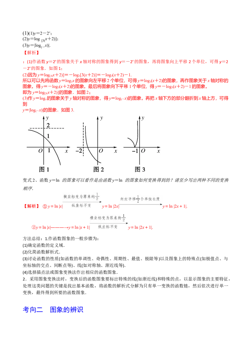 第14讲函数的图象（解析版）_2.2025数学总复习_2024年新高考资料_1.2024一轮复习_2024年高考数学一轮复习精品导学案（新高考）