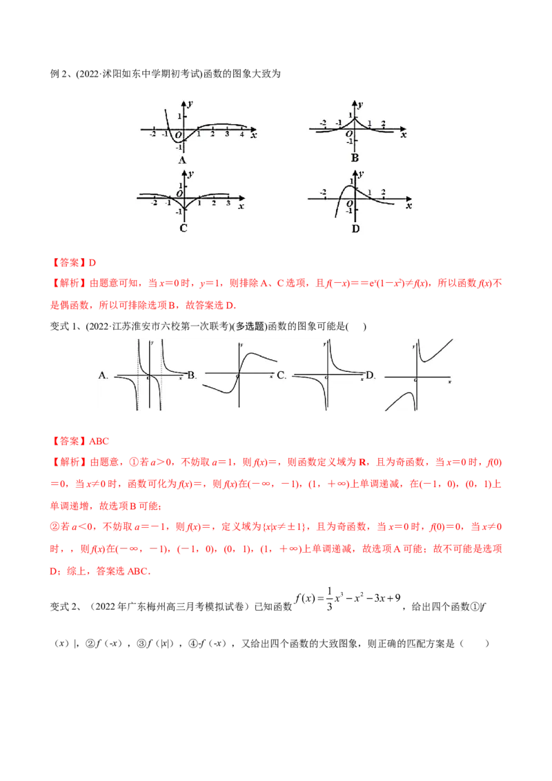 第14讲函数的图象（解析版）_2.2025数学总复习_2024年新高考资料_1.2024一轮复习_2024年高考数学一轮复习精品导学案（新高考）
