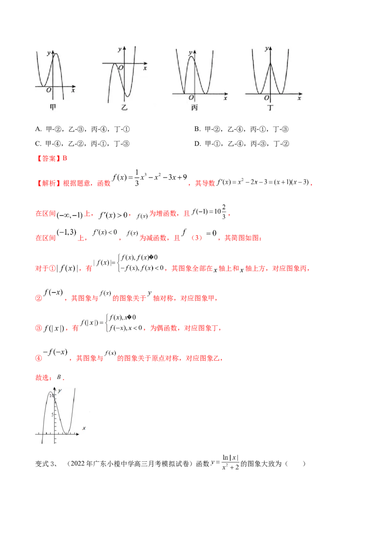第14讲函数的图象（解析版）_2.2025数学总复习_2024年新高考资料_1.2024一轮复习_2024年高考数学一轮复习精品导学案（新高考）