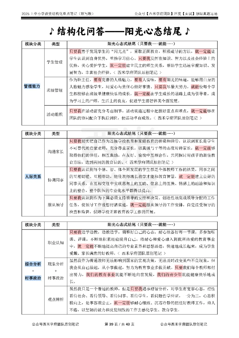 25上中小学-结构化重点笔记（默写版）_教资初高中_教资面试2025教资面试备考资料合集_教资面试资料合集_2025教资面试资料_西米25上教资面试-重点笔记（中小幼）