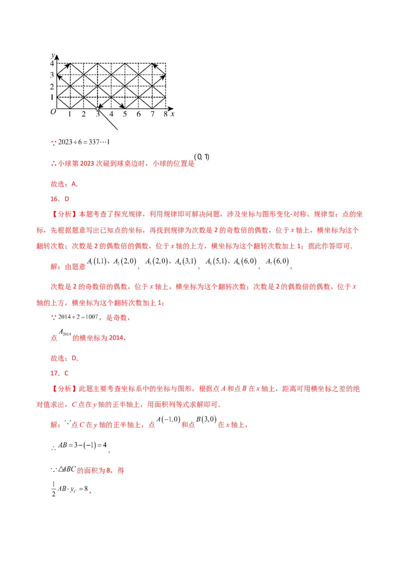 专题7.18平面直角坐标系常考核心知识点分类专题（分层练习）（基础练）-（人教版）_初中数学_七年级数学下册（人教版）_专题突破练习-V4