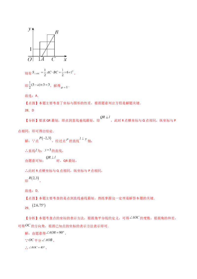专题7.18平面直角坐标系常考核心知识点分类专题（分层练习）（基础练）-（人教版）_初中数学_七年级数学下册（人教版）_专题突破练习-V4