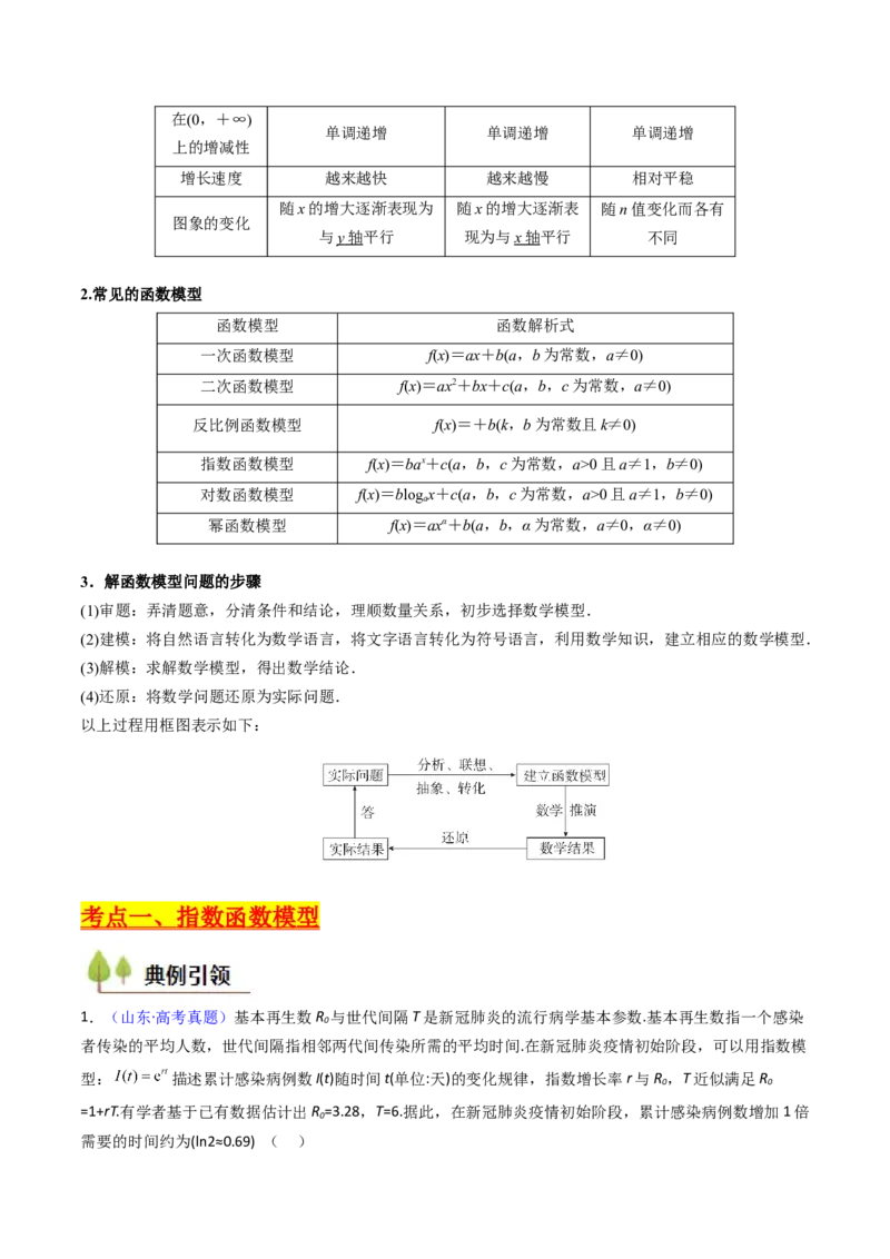 第07讲函数模型及其应用（教师版）_2.2025数学总复习_2025年新高考资料_一轮复习_备战2025年高考数学一轮复习考点帮_备战2025年高考数学一轮复习考点帮（新高考通用）（完结）