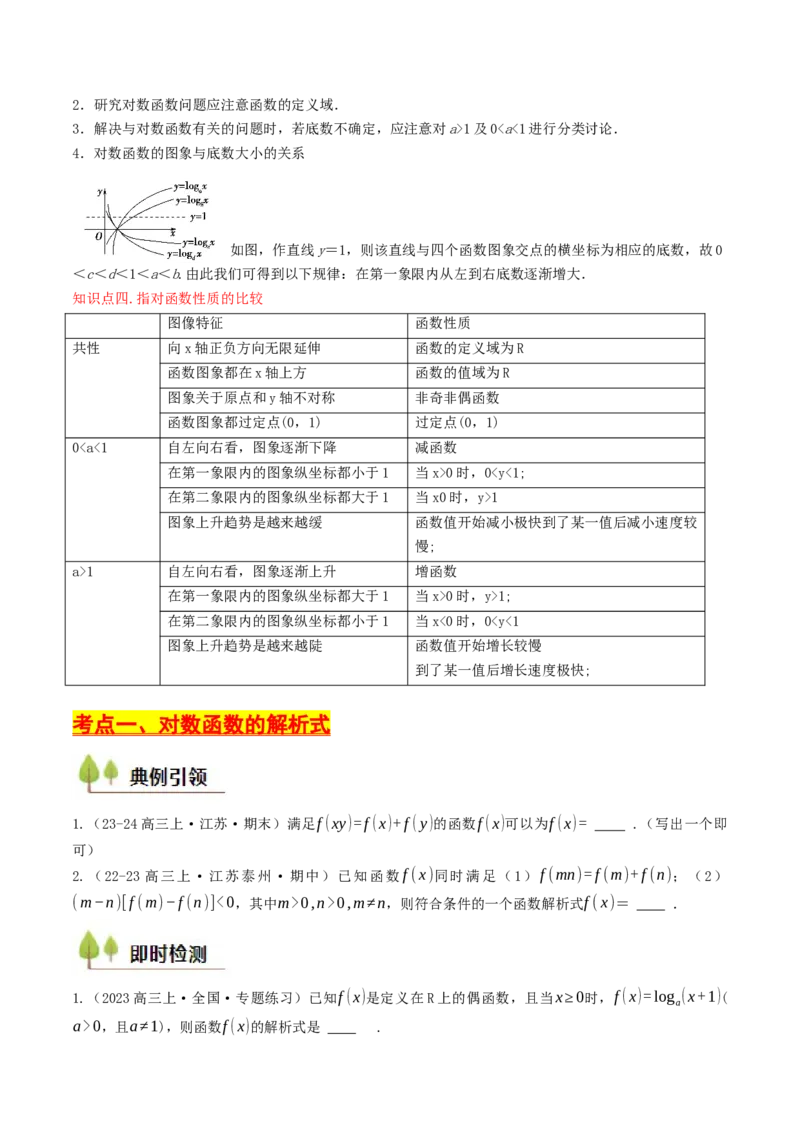 第08讲对数函数（原卷版）_2.2025数学总复习_2025年新高考资料_一轮复习_备战2025年高考数学一轮复习考点帮_备战2025年高考数学一轮复习考点帮（天津专用）