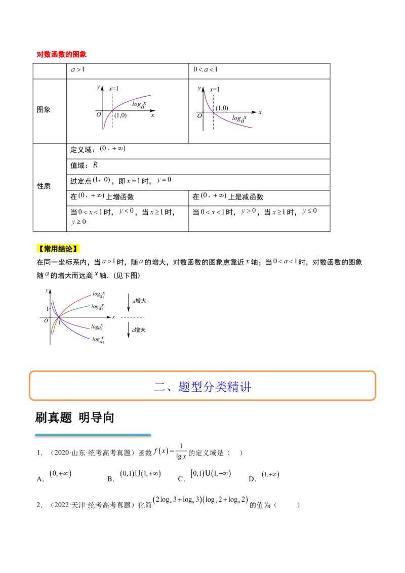 第11讲对数与对数函数（精讲）一轮复习讲义2024年高考数学高频考点题型归纳与方法总结（新高考通用）原卷版_2.2025数学总复习_2024年新高考资料_1.2024一轮复习