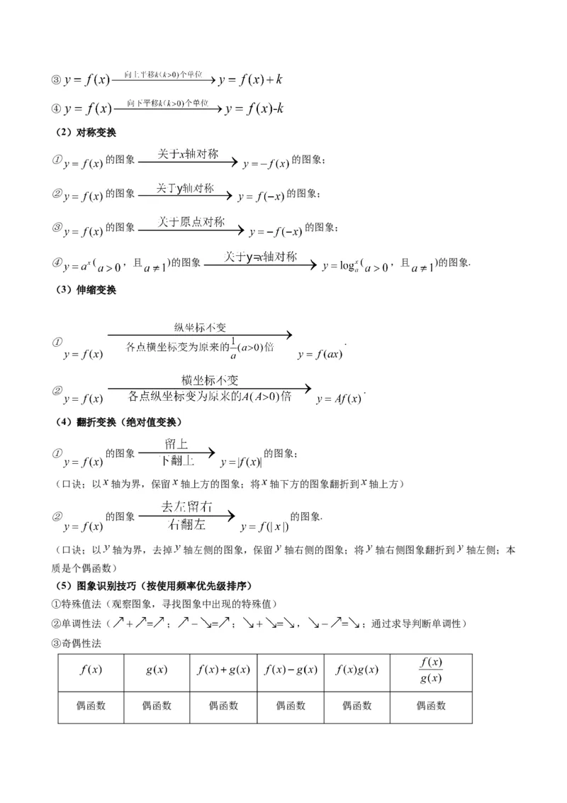 第1讲函数的图象与性质(解析版）_2.2025数学总复习_2023年新高考资料_二轮复习_备战2023年高考数学二轮复习专题讲练（新高考版）_专题一函数与导数