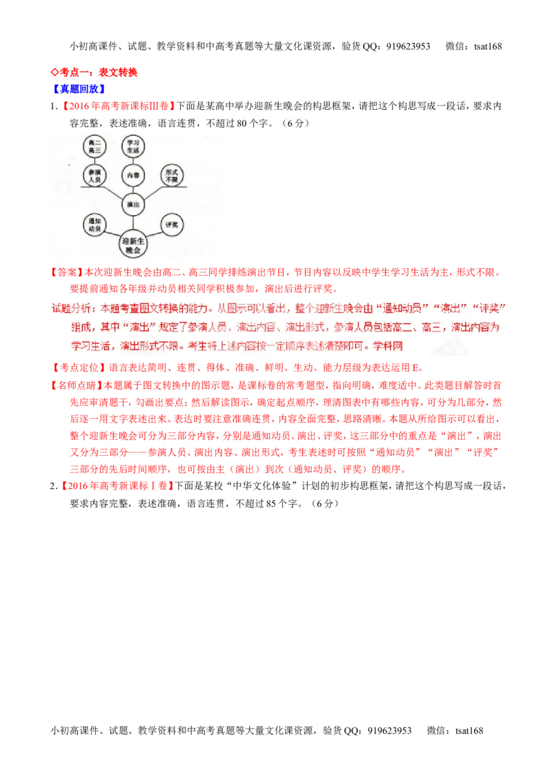 专题10语言表达之图文转换（讲）-2017年高考语文一轮复习讲练测（解析版）_高语_1高中语文_2017年高考语文一轮复习讲练测（全套打包174份）