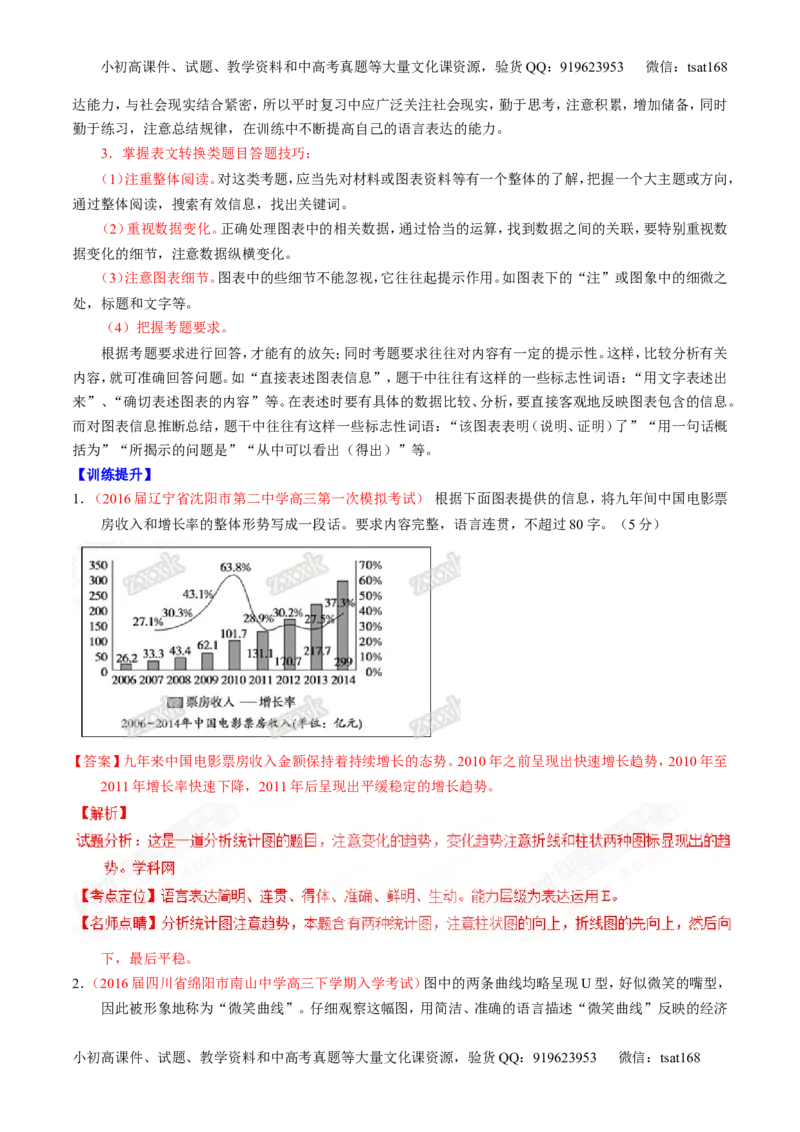 专题10语言表达之图文转换（讲）-2017年高考语文一轮复习讲练测（解析版）_高语_1高中语文_2017年高考语文一轮复习讲练测（全套打包174份）