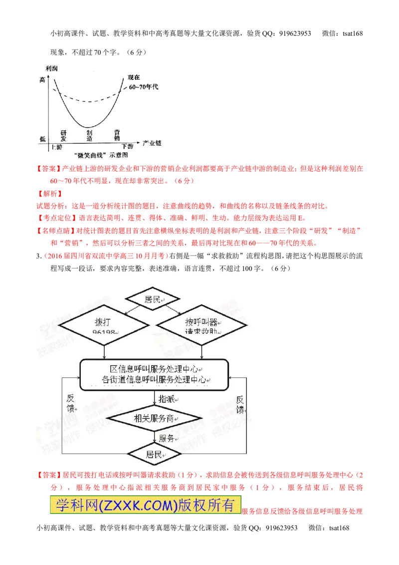专题10语言表达之图文转换（讲）-2017年高考语文一轮复习讲练测（解析版）_高语_1高中语文_2017年高考语文一轮复习讲练测（全套打包174份）