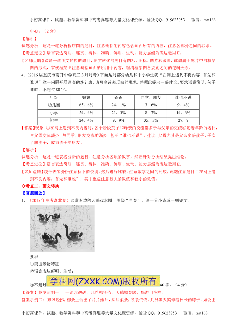 专题10语言表达之图文转换（讲）-2017年高考语文一轮复习讲练测（解析版）_高语_1高中语文_2017年高考语文一轮复习讲练测（全套打包174份）