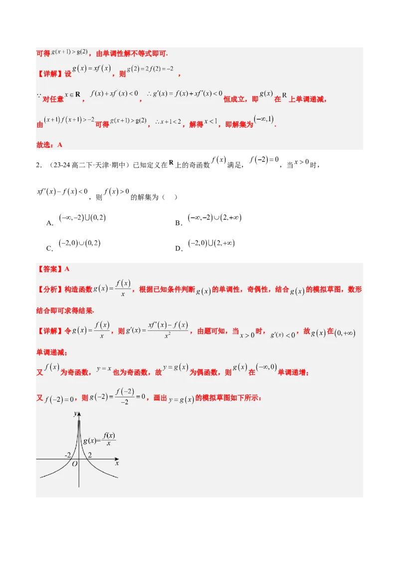 第15讲导数与函数的单调性（精讲）-2025年高考数学一轮复习讲义及高频考点归纳与方法总结（新高考通用）解析版_2.2025数学总复习_2025年新高考资料_一轮复习