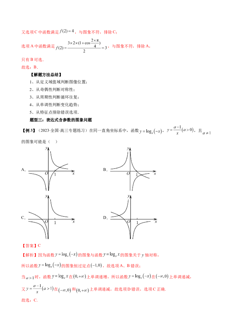 第06讲函数的图象（讲义）（解析版）_2.2025数学总复习_2024年新高考资料_1.2024一轮复习_2024年高考数学一轮复习讲练测（新教材新高考）_第二章函数与基本初等函数