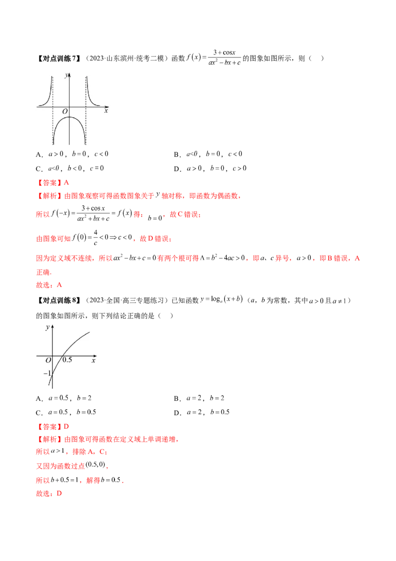 第06讲函数的图象（讲义）（解析版）_2.2025数学总复习_2024年新高考资料_1.2024一轮复习_2024年高考数学一轮复习讲练测（新教材新高考）_第二章函数与基本初等函数