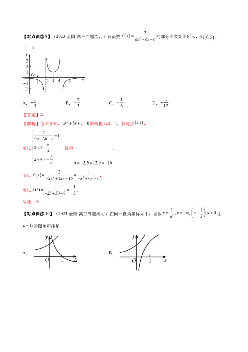 第06讲函数的图象（讲义）（解析版）_2.2025数学总复习_2024年新高考资料_1.2024一轮复习_2024年高考数学一轮复习讲练测（新教材新高考）_第二章函数与基本初等函数