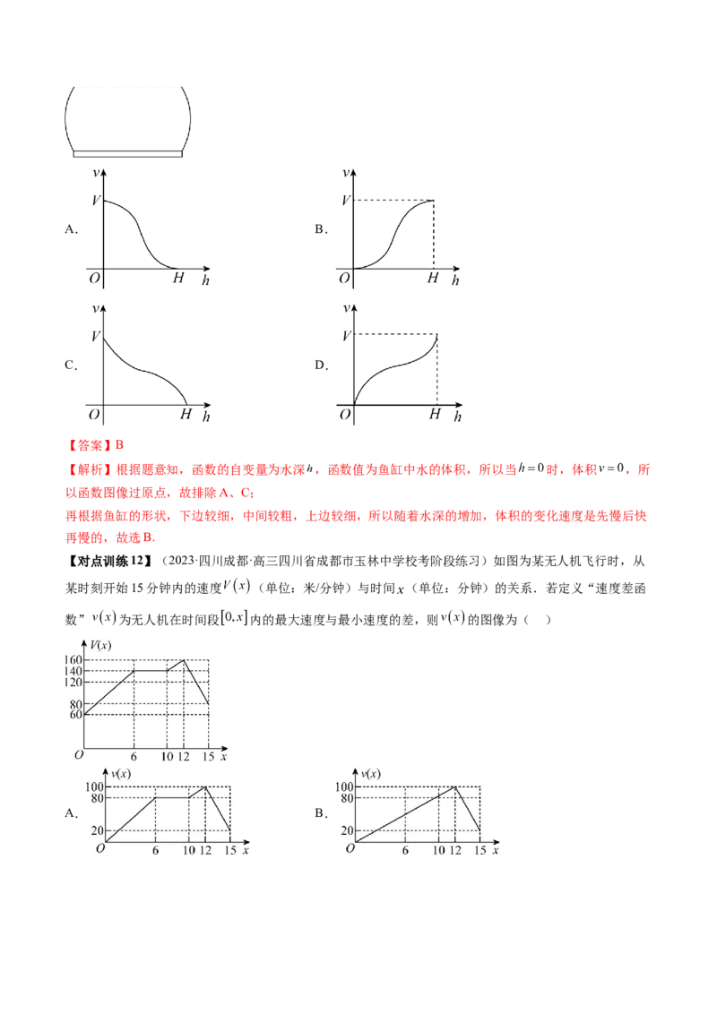 第06讲函数的图象（讲义）（解析版）_2.2025数学总复习_2024年新高考资料_1.2024一轮复习_2024年高考数学一轮复习讲练测（新教材新高考）_第二章函数与基本初等函数