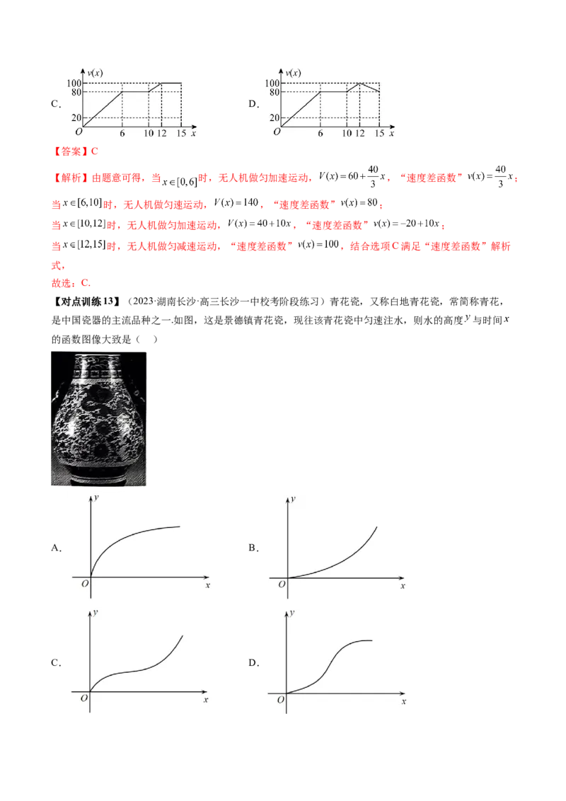 第06讲函数的图象（讲义）（解析版）_2.2025数学总复习_2024年新高考资料_1.2024一轮复习_2024年高考数学一轮复习讲练测（新教材新高考）_第二章函数与基本初等函数