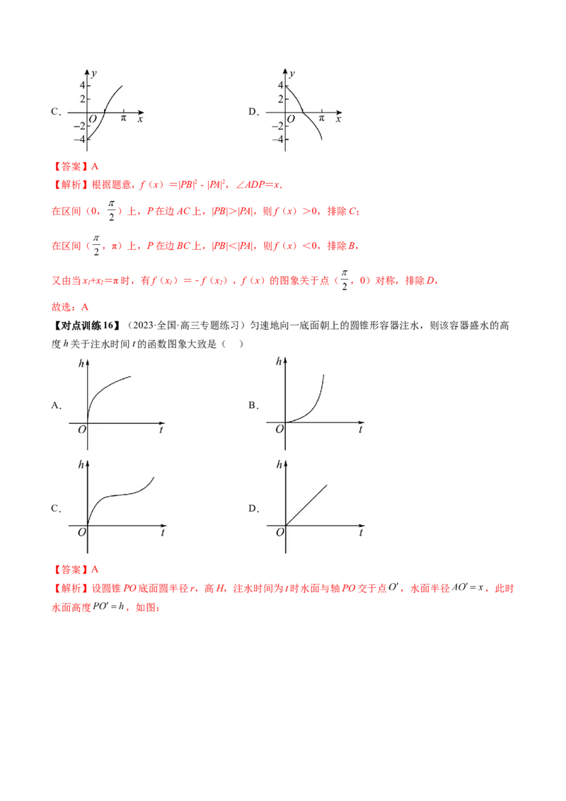 第06讲函数的图象（讲义）（解析版）_2.2025数学总复习_2024年新高考资料_1.2024一轮复习_2024年高考数学一轮复习讲练测（新教材新高考）_第二章函数与基本初等函数