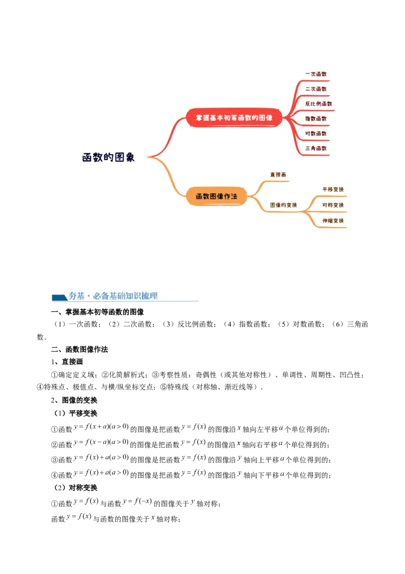 第06讲函数的图象（讲义）（解析版）_2.2025数学总复习_2024年新高考资料_1.2024一轮复习_2024年高考数学一轮复习讲练测（新教材新高考）_第二章函数与基本初等函数