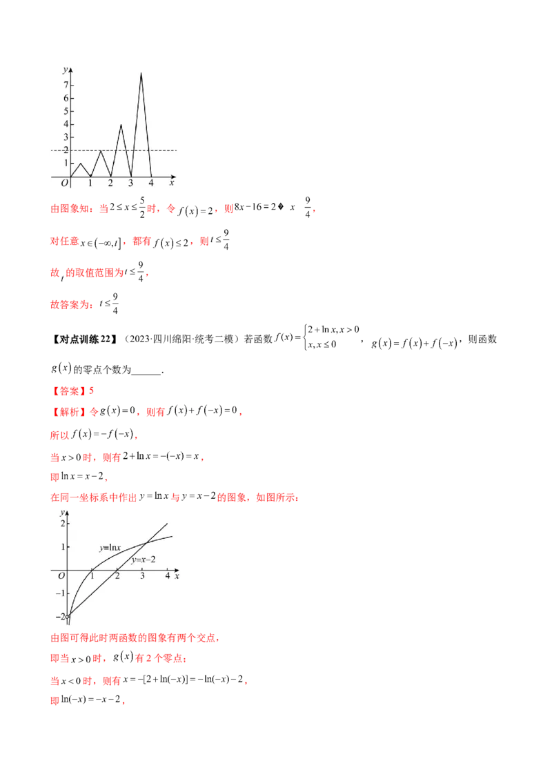 第06讲函数的图象（讲义）（解析版）_2.2025数学总复习_2024年新高考资料_1.2024一轮复习_2024年高考数学一轮复习讲练测（新教材新高考）_第二章函数与基本初等函数