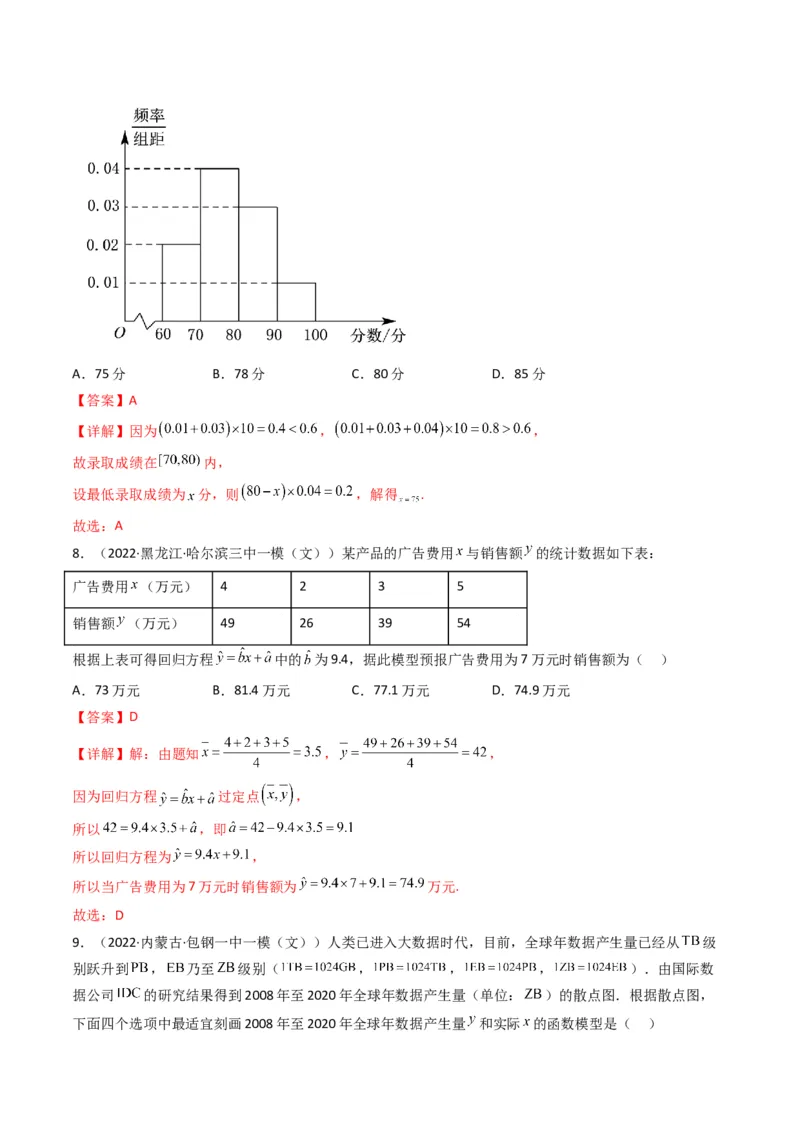第1讲统计和统计案例(解析版）_2.2025数学总复习_2023年新高考资料_二轮复习_备战2023年高考数学二轮复习专题讲练（新高考版）_专题五统计与概率