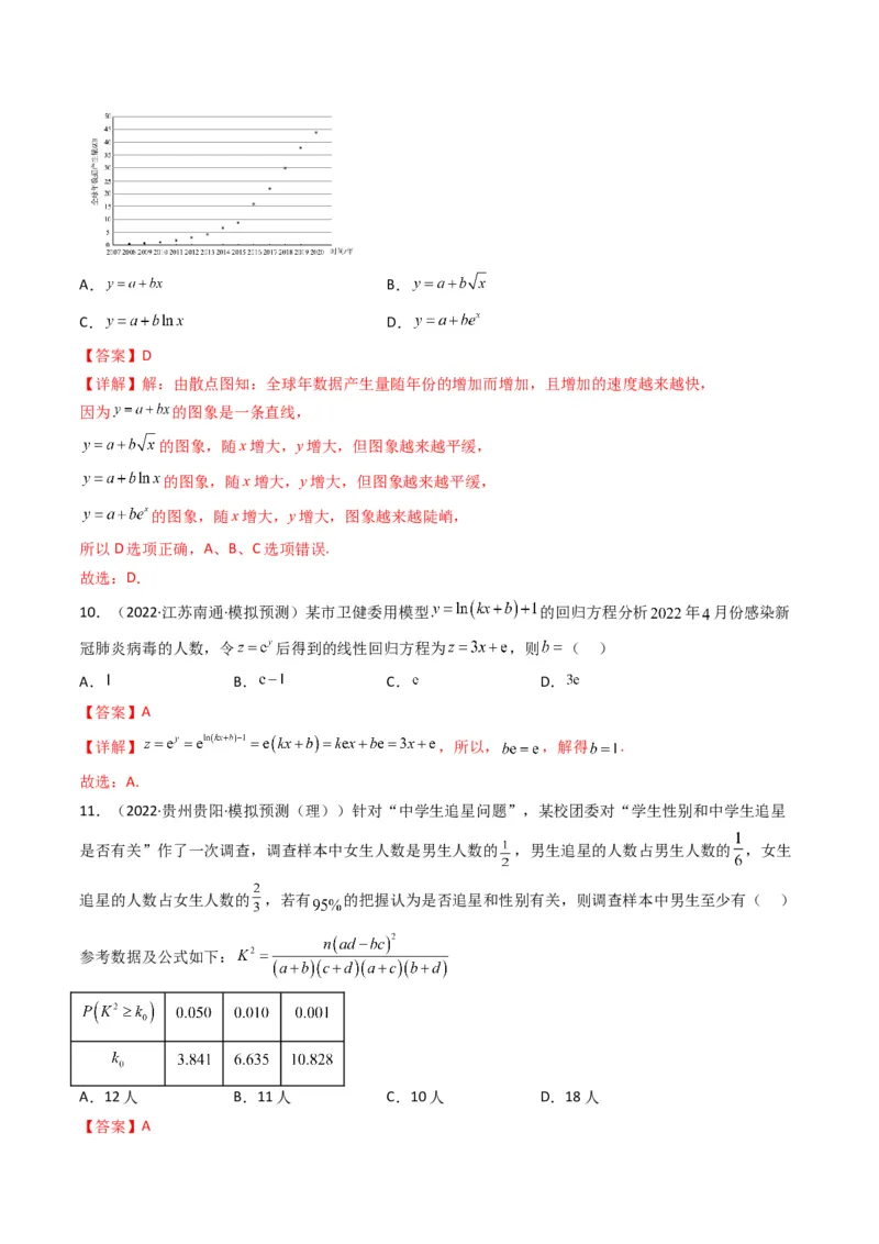第1讲统计和统计案例(解析版）_2.2025数学总复习_2023年新高考资料_二轮复习_备战2023年高考数学二轮复习专题讲练（新高考版）_专题五统计与概率
