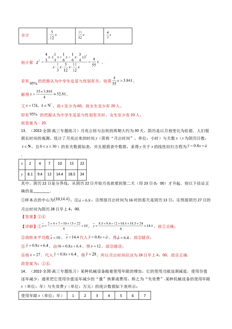 第1讲统计和统计案例(解析版）_2.2025数学总复习_2023年新高考资料_二轮复习_备战2023年高考数学二轮复习专题讲练（新高考版）_专题五统计与概率