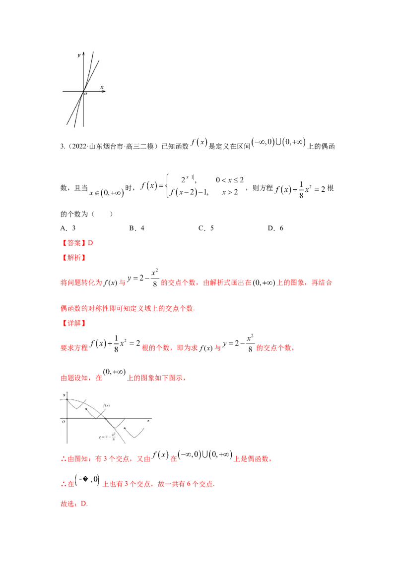 第15讲函数与方程（解析版）_2.2025数学总复习_2023年新高考资料_一轮复习_2023年高考数学一轮复习考点精讲练+易错题型（新高考专用）