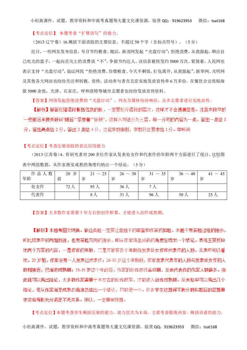 专题06扩展语句、压缩语段（讲学案）-2016年高考语文二轮复习精品资料（解析版）_高语_1高中语文_2016年高考语文二轮复习精品资料（全套打包80份）