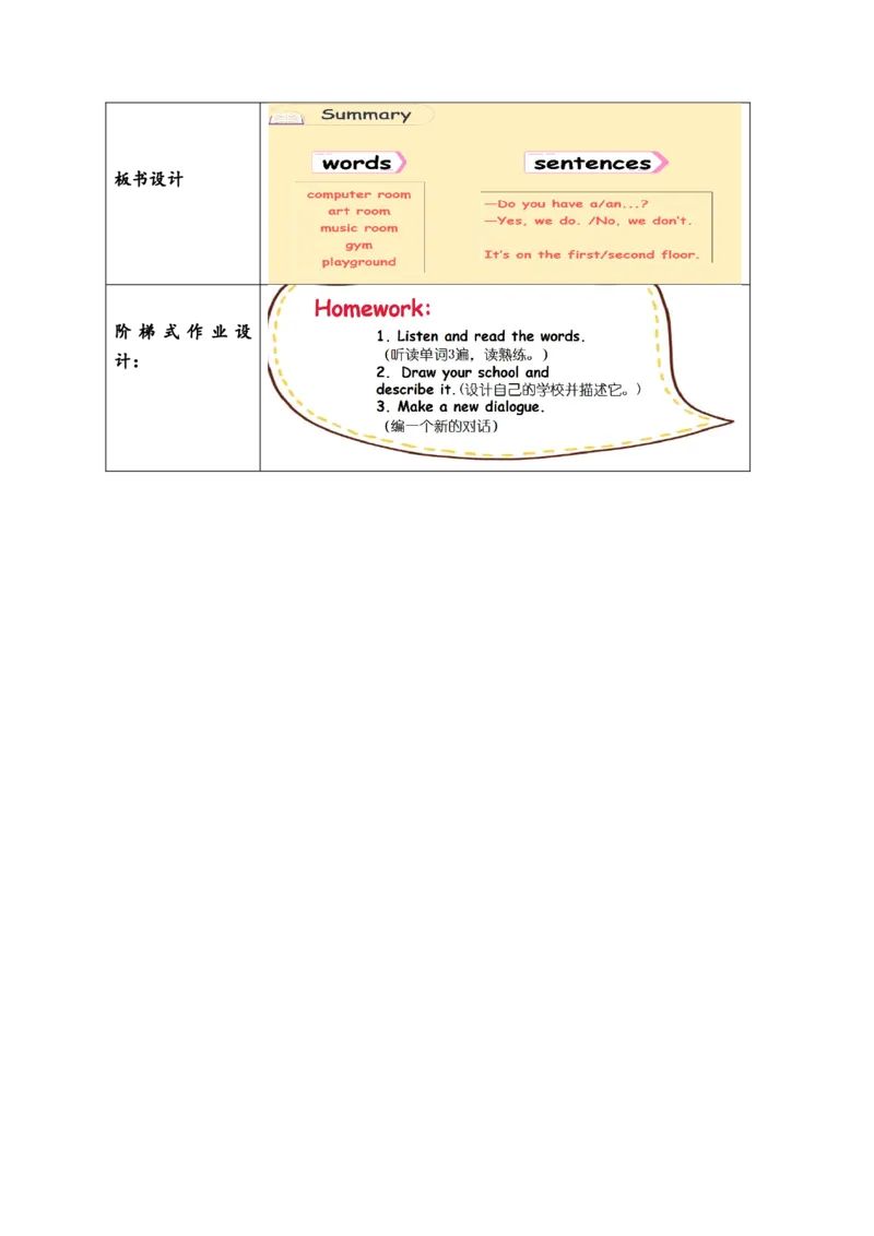 教案_2026春人教四下_29赠送其它资料_旧版四下资料包_大单元教学课件+教学设计-K58_Unit1_Unit1MyschoolBlet'slearn