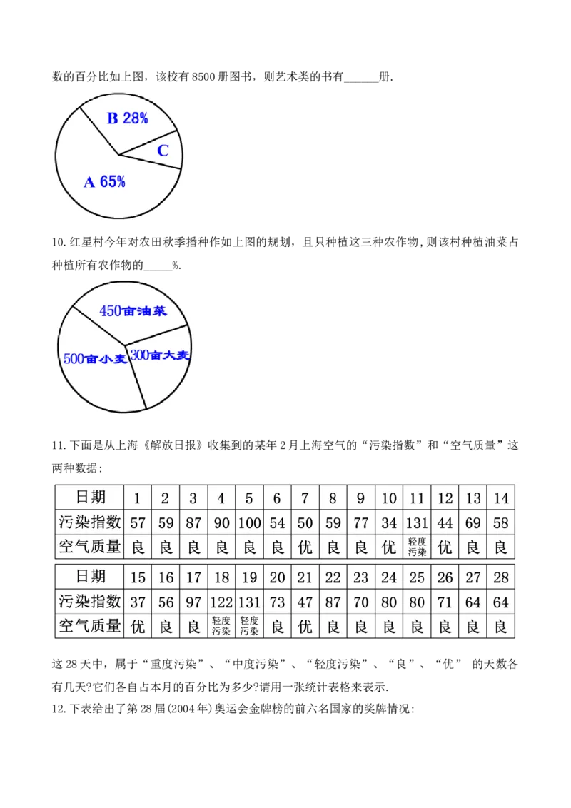 10.1.1全面调查（教学设计）_初中数学人教版_7下-初中数学人教版_7下-初中数学人教版（旧版）赠送_01课件+教案（配套）_课件+教案+学案（第1套）_教案