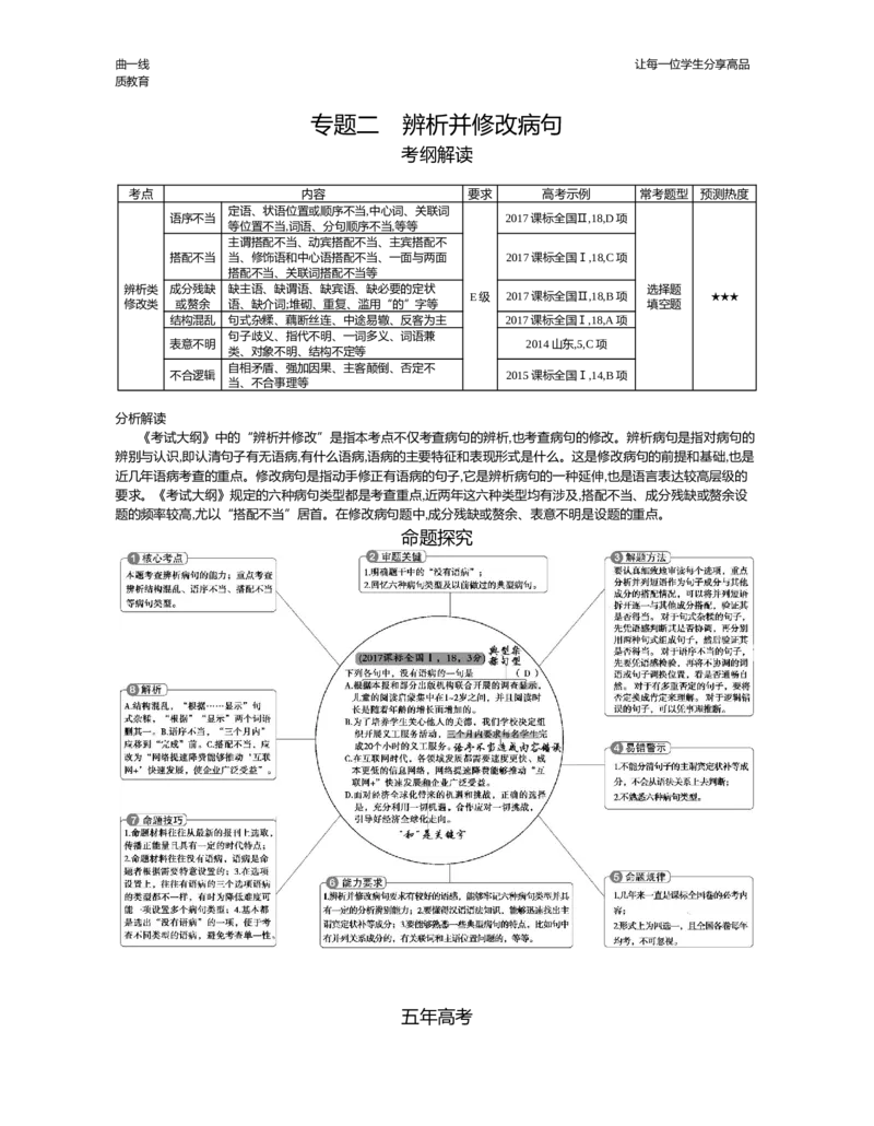 专题二　辨析并修改病句_高语_1高中语文_《5年高考3年模拟》A版精品课件&mdash;&mdash;课标版语文_第一部分　语言文字应用_专题二　辨析并修改病句