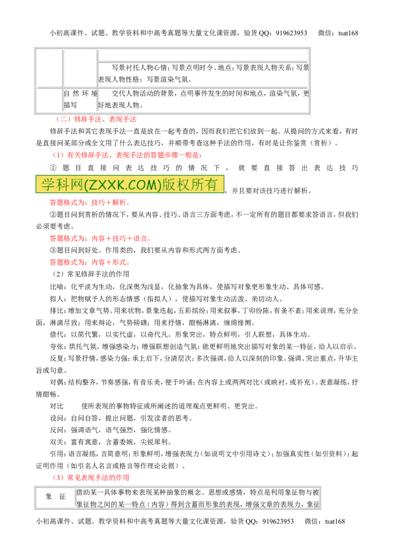 专题22散文阅读之语言和艺术手法（讲）-2016年高考语文一轮复习讲练测（原卷版）_高语_1高中语文_2016年高考语文一轮复习讲练测（全套打包162份）