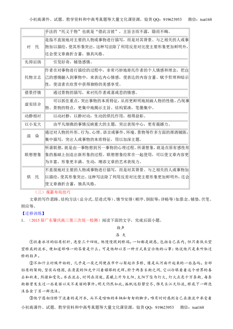 专题22散文阅读之语言和艺术手法（讲）-2016年高考语文一轮复习讲练测（原卷版）_高语_1高中语文_2016年高考语文一轮复习讲练测（全套打包162份）