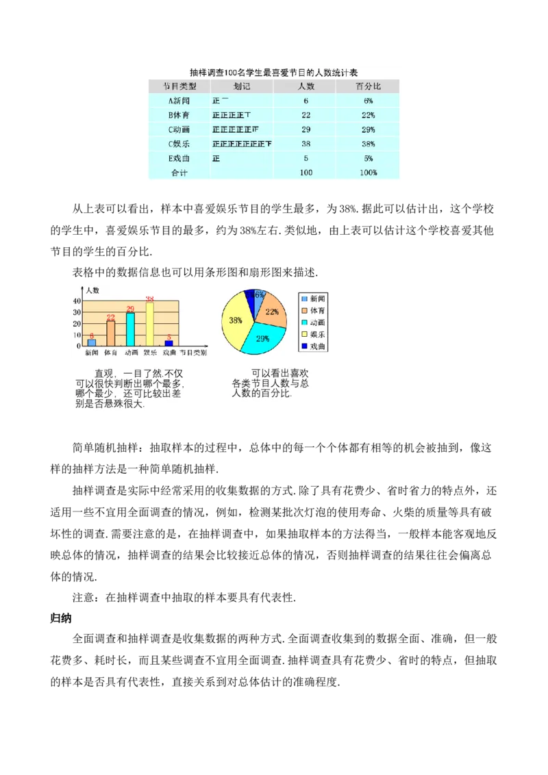 10.1.2抽样调查（教学设计）_初中数学人教版_7下-初中数学人教版_7下-初中数学人教版（旧版）赠送_01课件+教案（配套）_课件+教案+学案（第1套）_教案