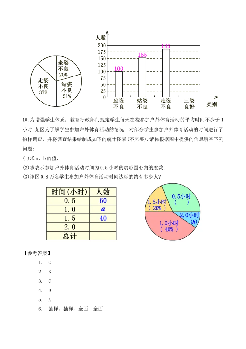 10.1.2抽样调查（教学设计）_初中数学人教版_7下-初中数学人教版_7下-初中数学人教版（旧版）赠送_01课件+教案（配套）_课件+教案+学案（第1套）_教案