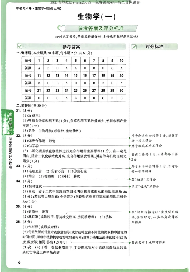 2025《万唯中考&bull;云南定心卷》生物答案_初中资料合集_万唯2025版万唯中考《定心卷》地生-实时更新（已更4省）_2025万唯中考《定心卷》地生（云南）