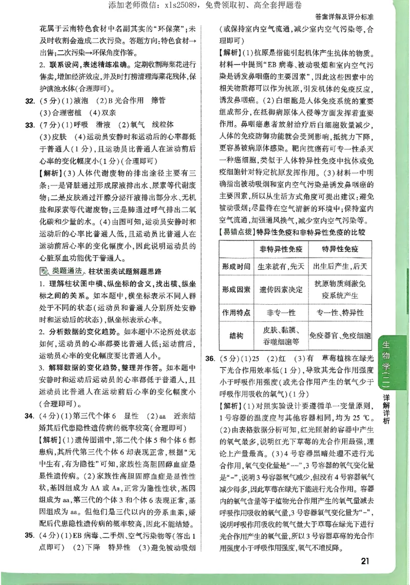 2025《万唯中考&bull;云南定心卷》生物答案_初中资料合集_万唯2025版万唯中考《定心卷》地生-实时更新（已更4省）_2025万唯中考《定心卷》地生（云南）