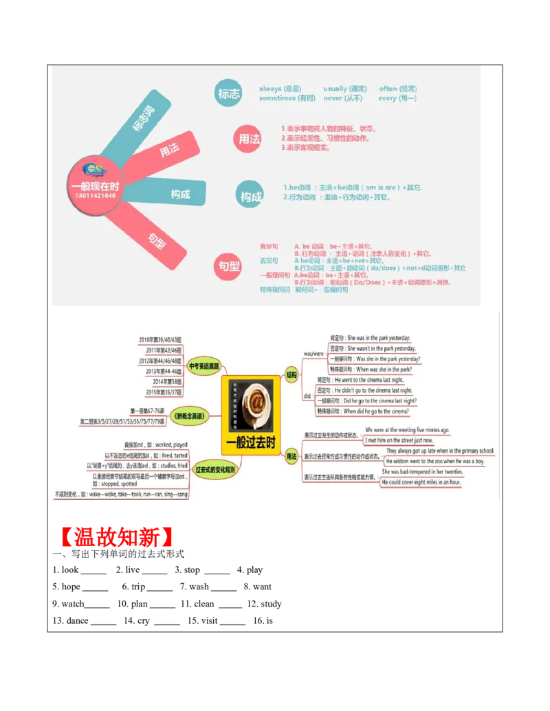 六年级英语春季讲义第10讲6B时态专题（一）教师版+学生版译林版（三起）_讲义专项