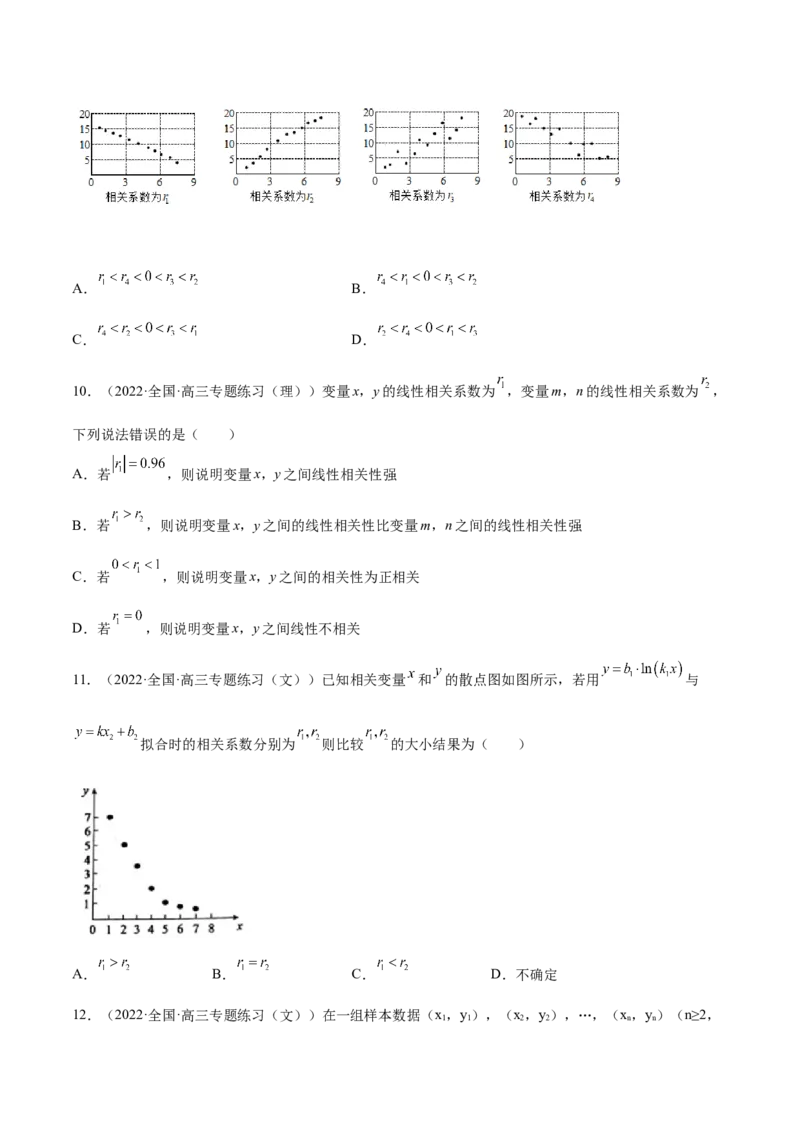 第27讲统计案例和回归方程（原卷版）_2.2025数学总复习_赠品通用版（老高考）复习资料_一轮复习_通用版2023届数学高考一轮教案（Word版，含解析）