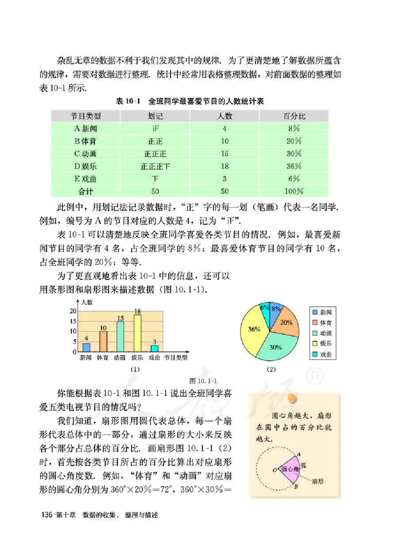 人教版7年级数学下册高清教材_初中数学_七年级数学下册（人教版）_老课标资料