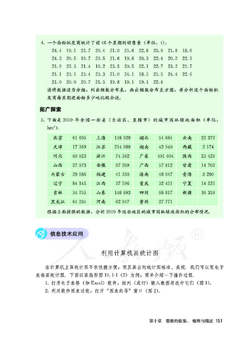 人教版7年级数学下册高清教材_初中数学_七年级数学下册（人教版）_老课标资料