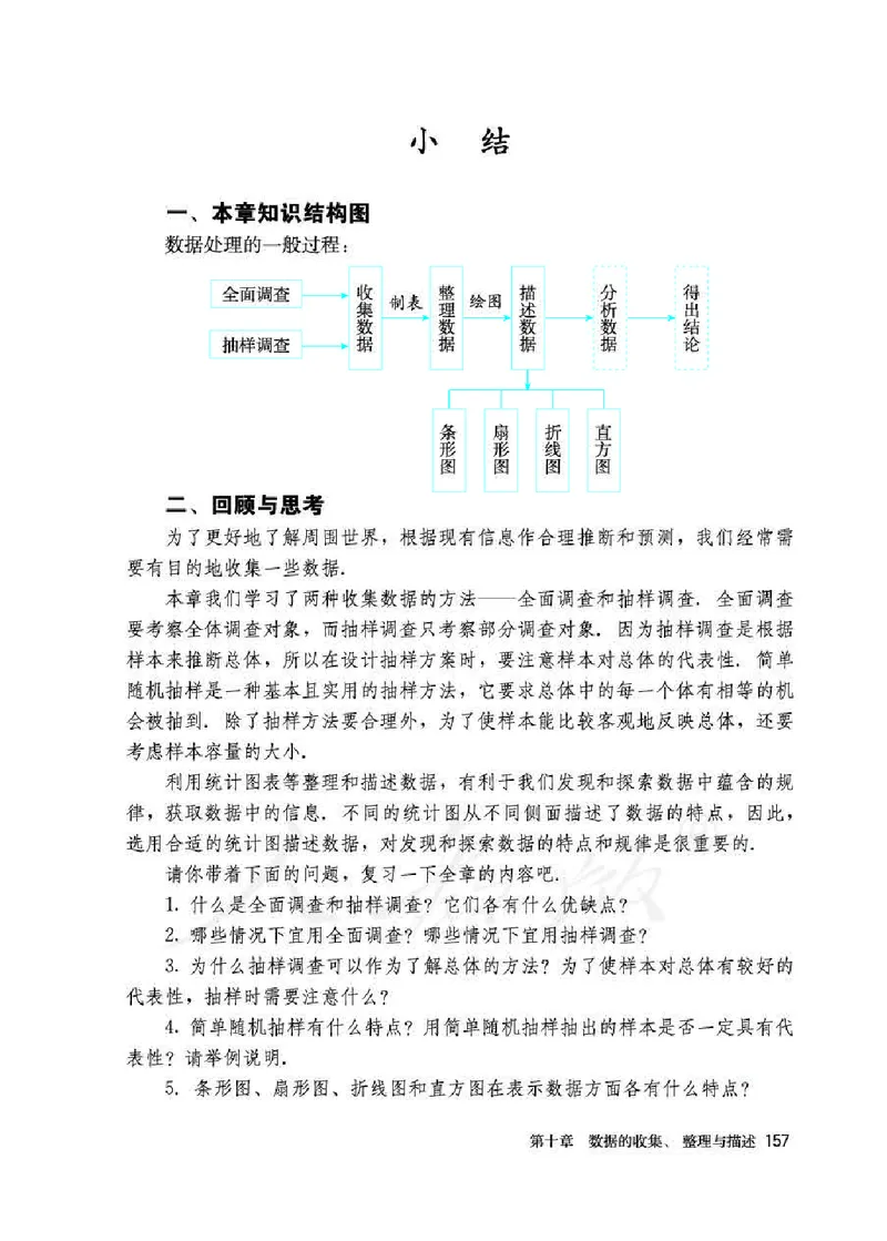 人教版7年级数学下册高清教材_初中数学_七年级数学下册（人教版）_老课标资料