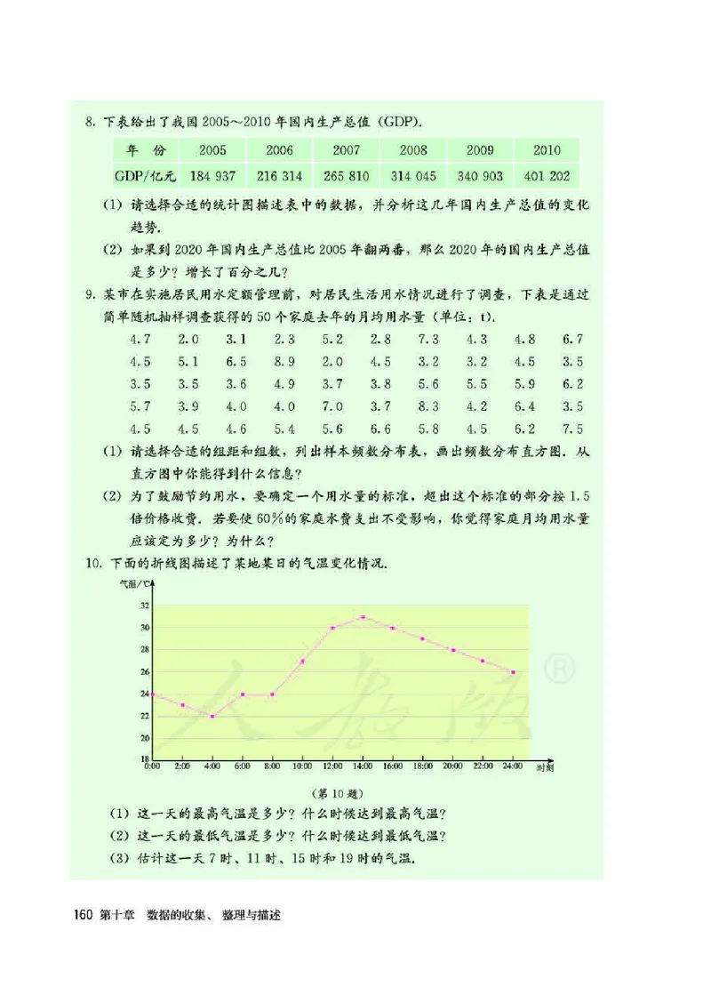 人教版7年级数学下册高清教材_初中数学_七年级数学下册（人教版）_老课标资料