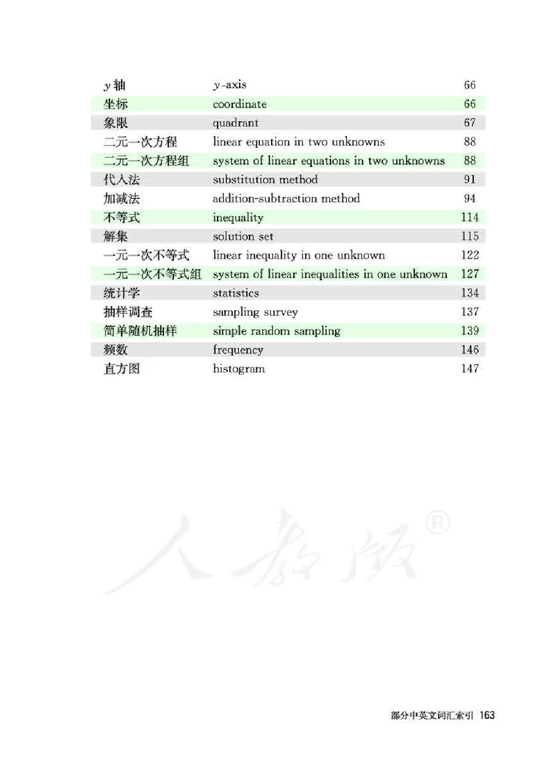 人教版7年级数学下册高清教材_初中数学_七年级数学下册（人教版）_老课标资料