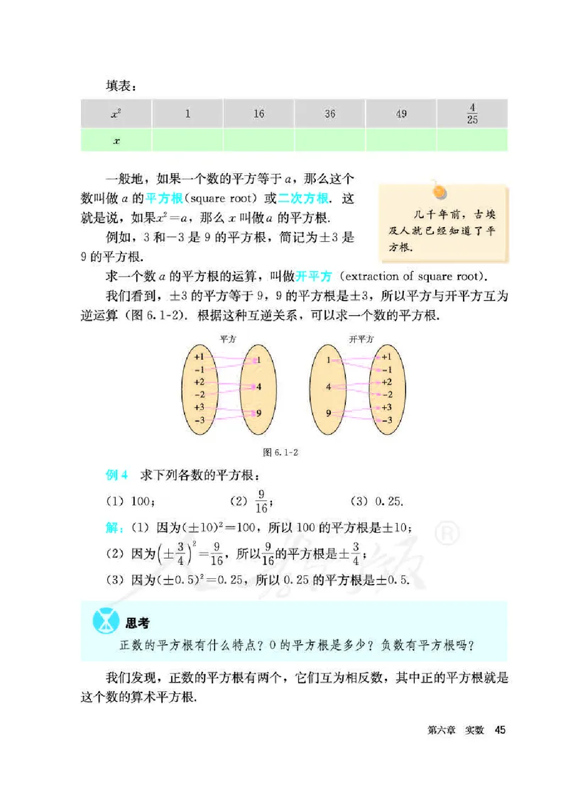 人教版7年级数学下册高清教材_初中数学_七年级数学下册（人教版）_老课标资料