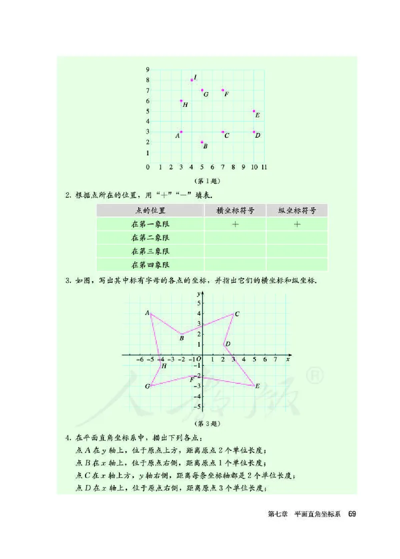 人教版7年级数学下册高清教材_初中数学_七年级数学下册（人教版）_老课标资料