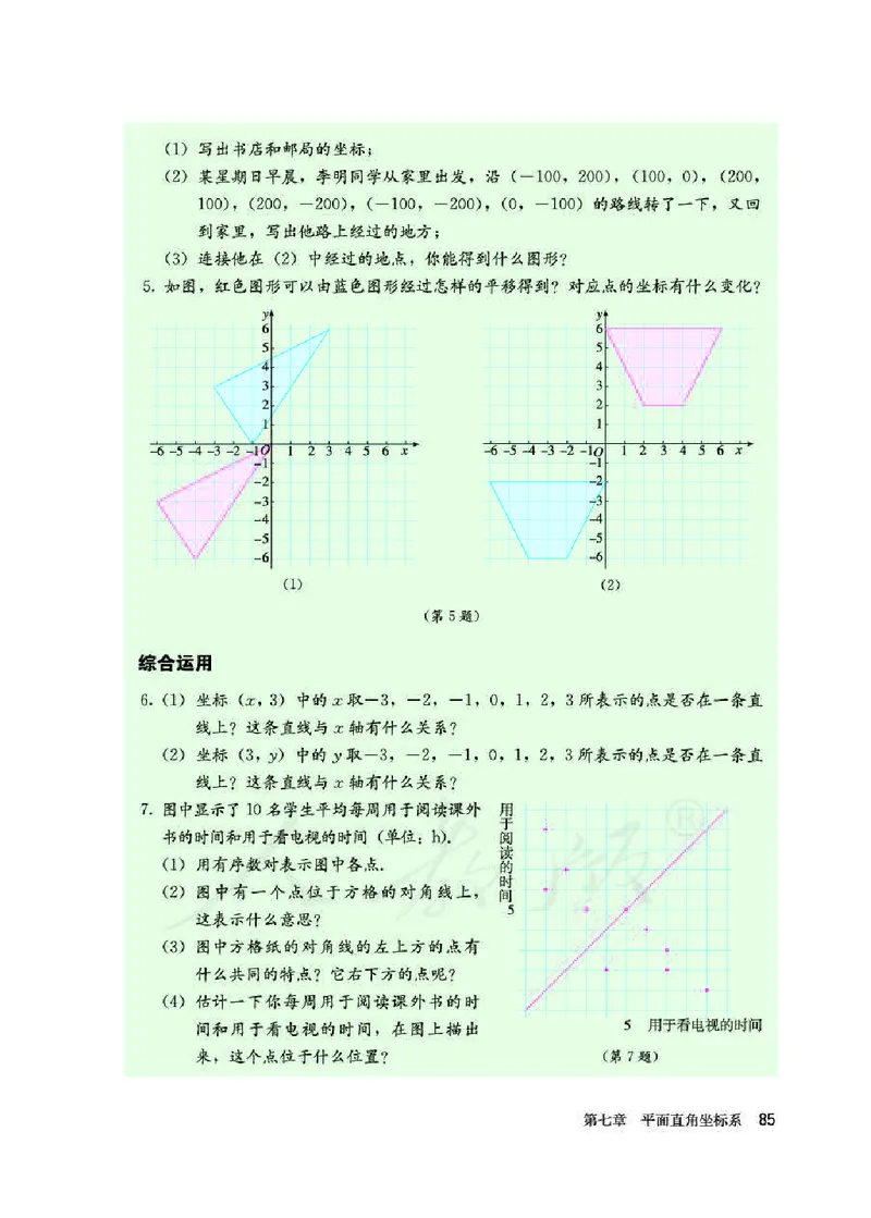 人教版7年级数学下册高清教材_初中数学_七年级数学下册（人教版）_老课标资料